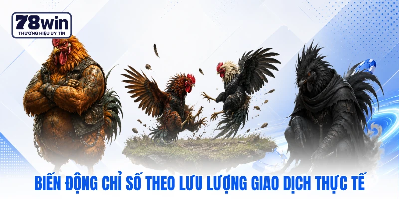 Biến động chỉ số theo lưu lượng giao dịch thực tế Biến động chỉ số theo lưu lượng giao dịch thực tế