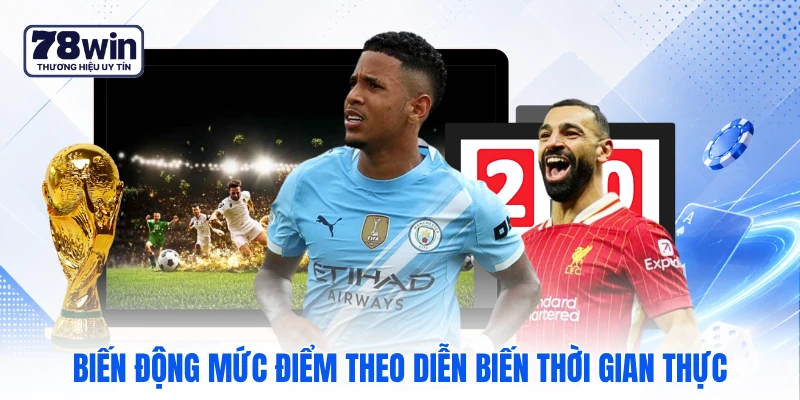 Biến động mức điểm theo diễn biến thời gian thực Biến động mức điểm theo diễn biến thời gian thực