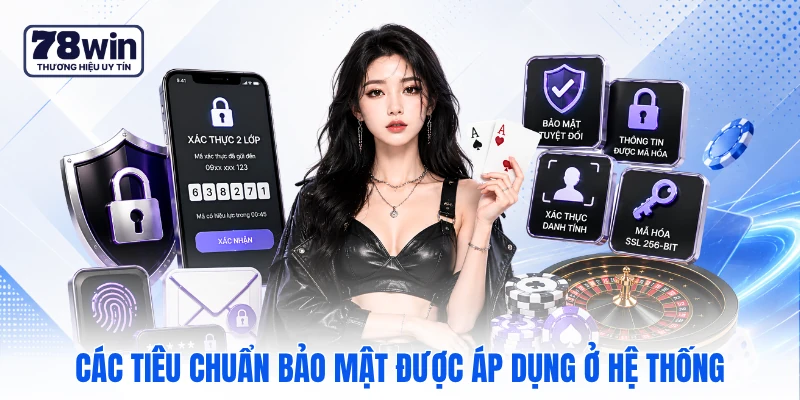 Các tiêu chuẩn bảo mật được áp dụng ở hệ thống Các tiêu chuẩn bảo mật được áp dụng ở hệ thống
