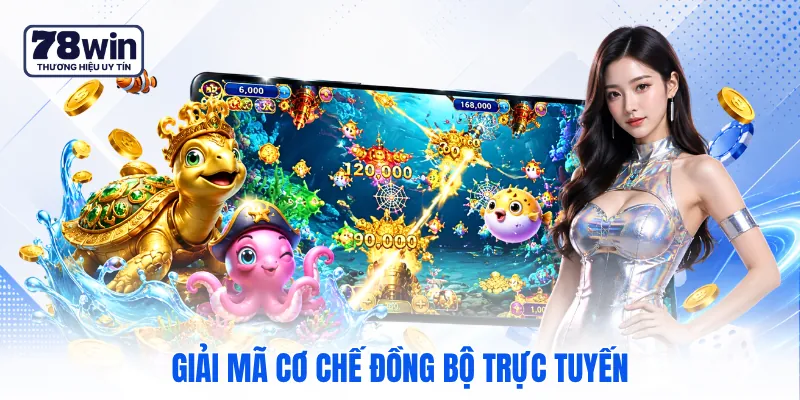 Giải mã cơ chế đồng bộ trực tuyến Giải mã cơ chế đồng bộ trực tuyến