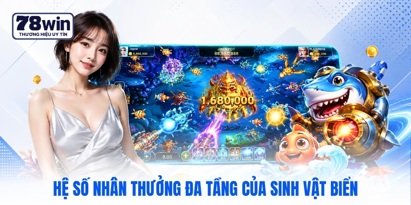 Hệ số nhân thưởng đa tầng của sinh vật biển Hệ số nhân thưởng đa tầng của sinh vật biển