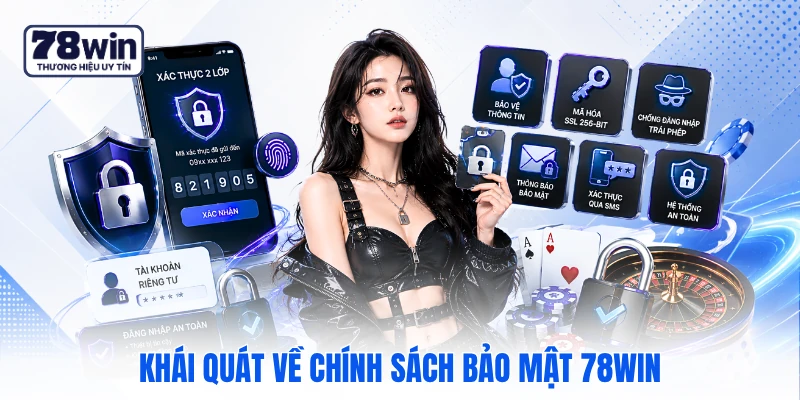 Khái quát về chính sách bảo mật 78WIN Khái quát về chính sách bảo mật 78WIN