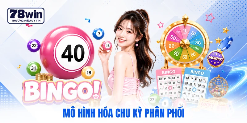 Mô hình hóa chu kỳ phân phối Mô hình hóa chu kỳ phân phối