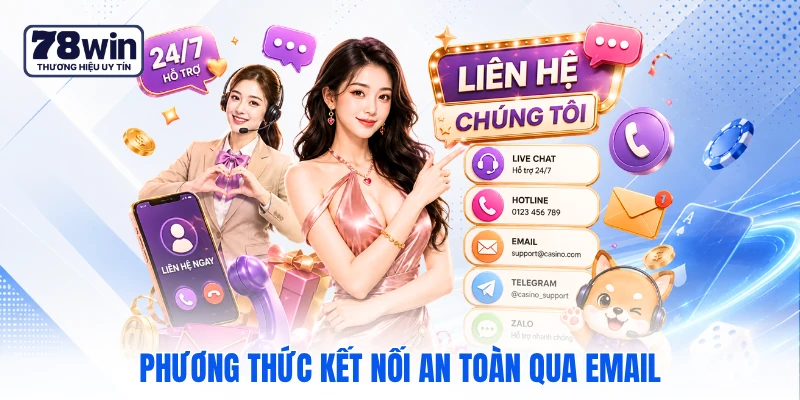 Phương thức kết nối an toàn qua email Phương thức kết nối an toàn qua email